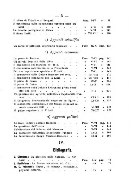 Bollettino della Società africana d'Italia periodico mensile