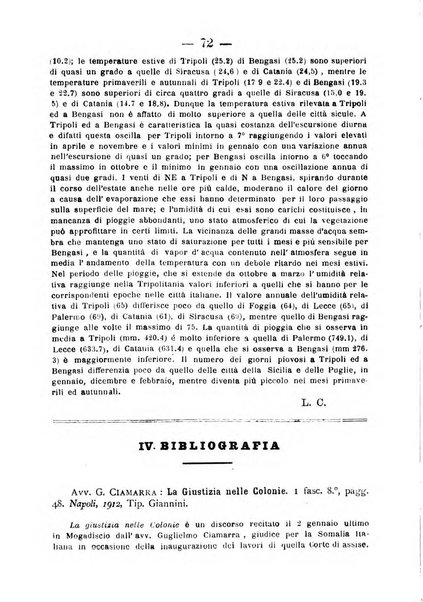 Bollettino della Società africana d'Italia periodico mensile