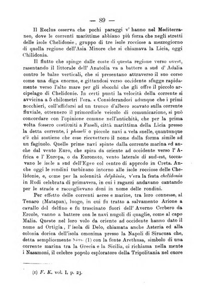 Bollettino della Società africana d'Italia periodico mensile