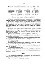 giornale/TO00179105/1912/unico/00000146