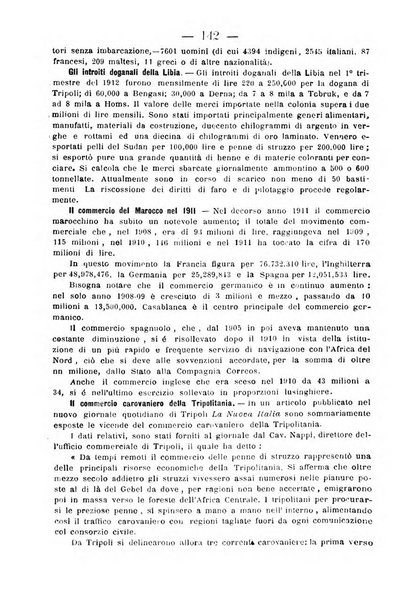 Bollettino della Società africana d'Italia periodico mensile