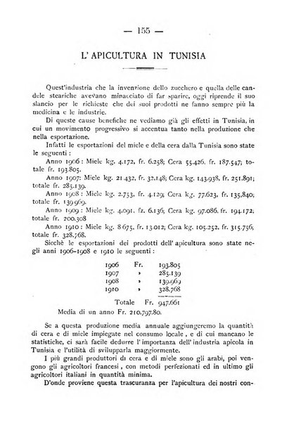 Bollettino della Società africana d'Italia periodico mensile