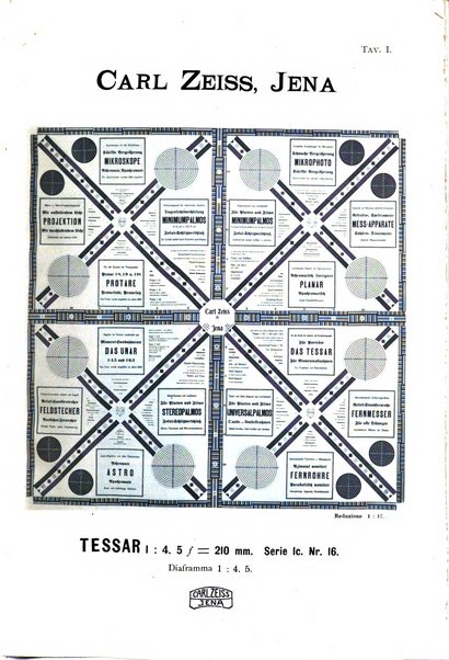 Bullettino della Società fotografica italiana