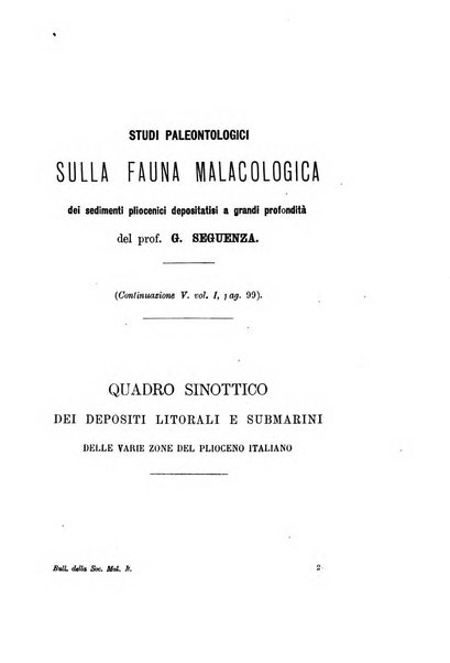 Bullettino della Societa malacologica italiana