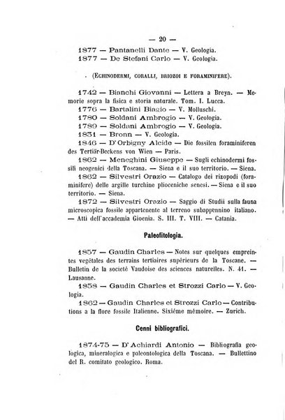 Bullettino della Societa malacologica italiana