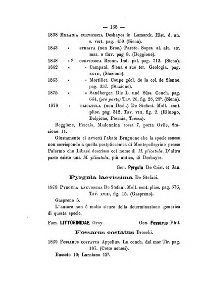 Bullettino della Societa malacologica italiana