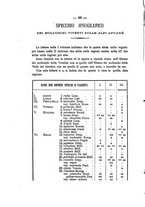 giornale/TO00179137/1879-1880/unico/00000096