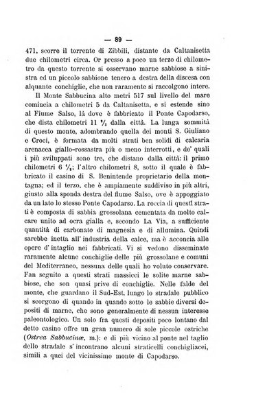 Bullettino della Societa malacologica italiana