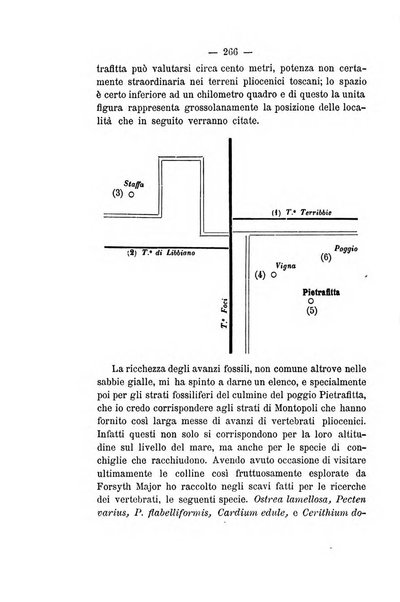 Bullettino della Societa malacologica italiana