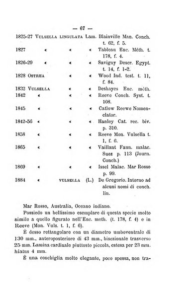 Bullettino della Societa malacologica italiana