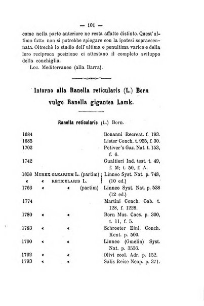 Bullettino della Societa malacologica italiana