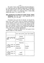 giornale/TO00179137/1888/unico/00000051