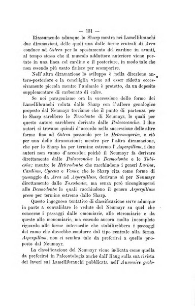 Bullettino della Societa malacologica italiana