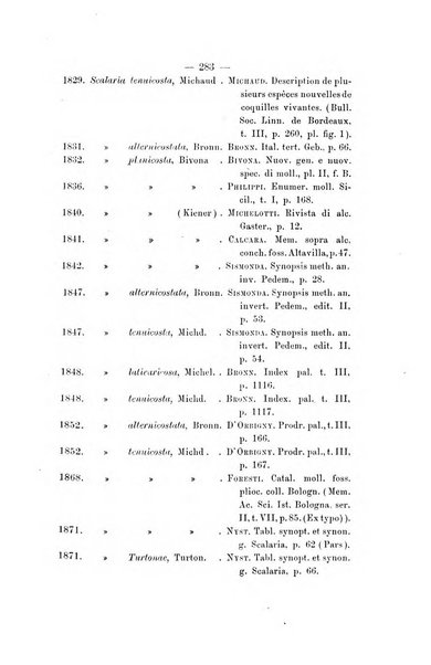 Bullettino della Societa malacologica italiana