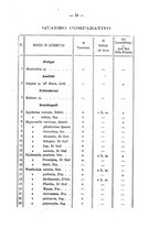 giornale/TO00179137/1891-1892/unico/00000021