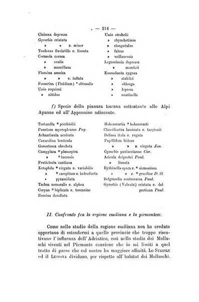 Bullettino della Societa malacologica italiana