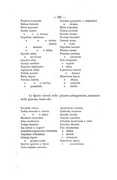 Bullettino della Societa malacologica italiana