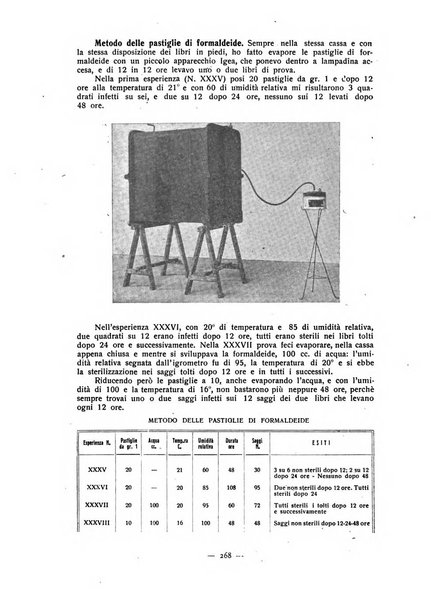 Bollettino delle biblioteche popolari