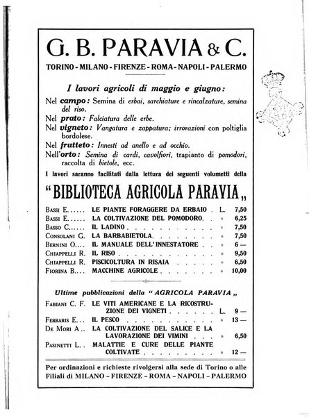 Bollettino delle cattedre ambulanti di agricoltura