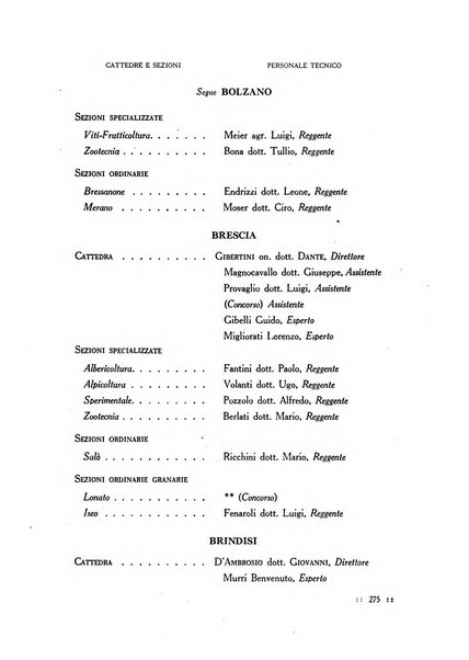 Bollettino delle cattedre ambulanti di agricoltura