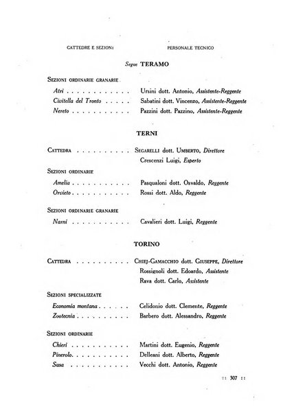 Bollettino delle cattedre ambulanti di agricoltura