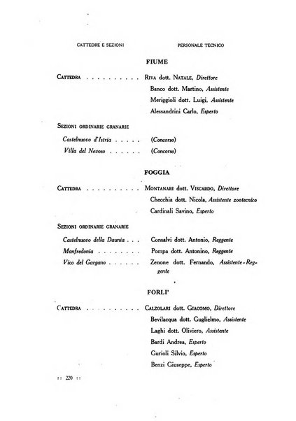 Bollettino delle cattedre ambulanti di agricoltura