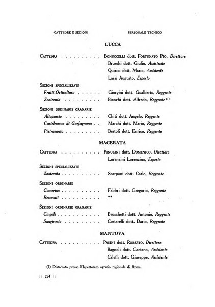 Bollettino delle cattedre ambulanti di agricoltura