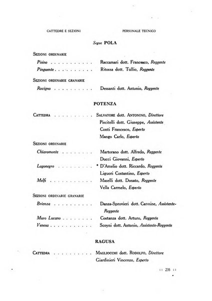 Bollettino delle cattedre ambulanti di agricoltura