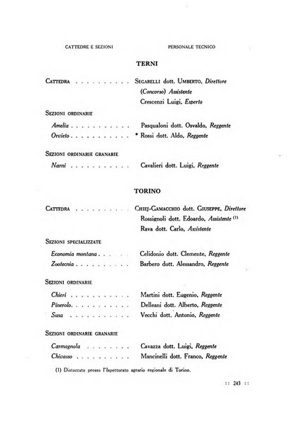 Bollettino delle cattedre ambulanti di agricoltura