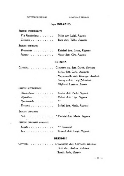 Bollettino delle cattedre ambulanti di agricoltura