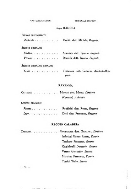 Bollettino delle cattedre ambulanti di agricoltura