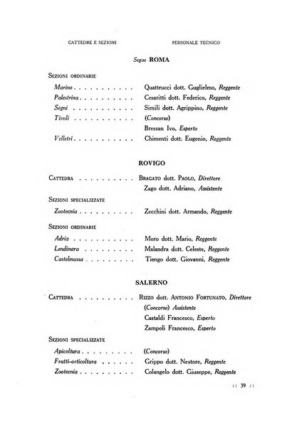 Bollettino delle cattedre ambulanti di agricoltura