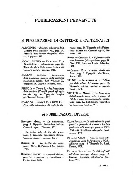 Bollettino delle cattedre ambulanti di agricoltura