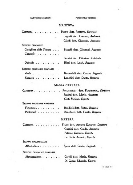 Bollettino delle cattedre ambulanti di agricoltura