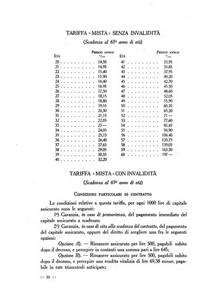 Bollettino delle cattedre ambulanti di agricoltura