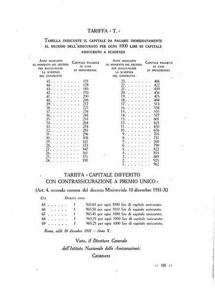 Bollettino delle cattedre ambulanti di agricoltura