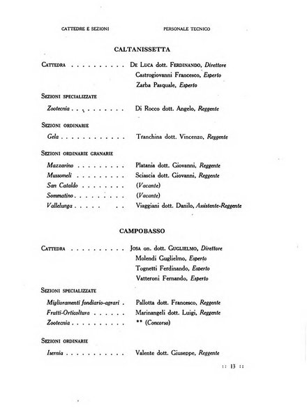 Bollettino delle cattedre ambulanti di agricoltura