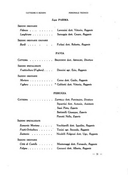 Bollettino delle cattedre ambulanti di agricoltura