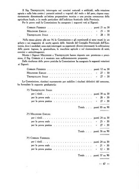 Bollettino delle cattedre ambulanti di agricoltura