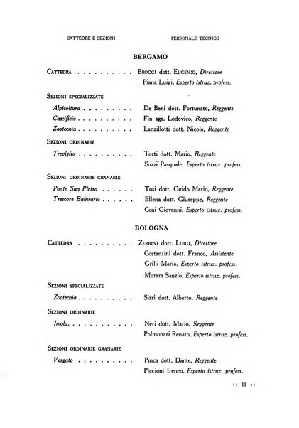 Bollettino delle cattedre ambulanti di agricoltura