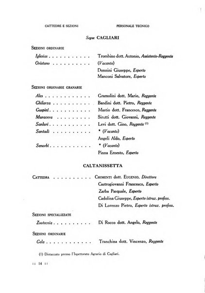 Bollettino delle cattedre ambulanti di agricoltura