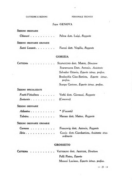 Bollettino delle cattedre ambulanti di agricoltura