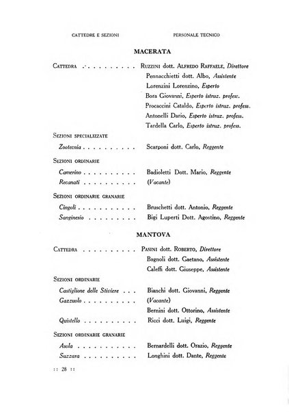 Bollettino delle cattedre ambulanti di agricoltura