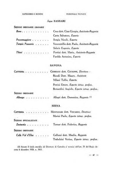 Bollettino delle cattedre ambulanti di agricoltura