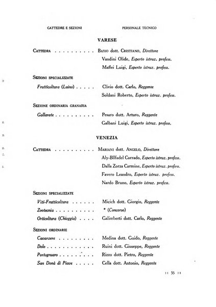 Bollettino delle cattedre ambulanti di agricoltura