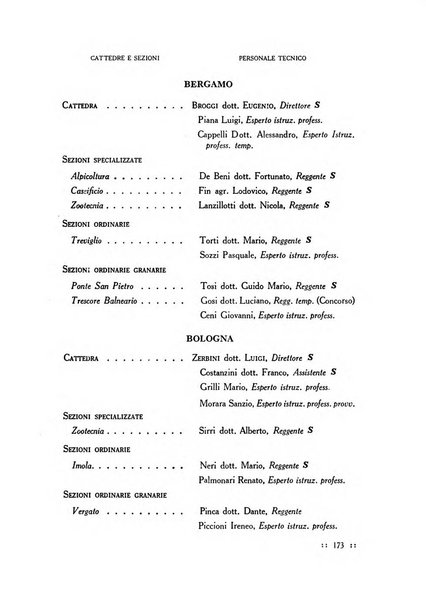 Bollettino delle cattedre ambulanti di agricoltura