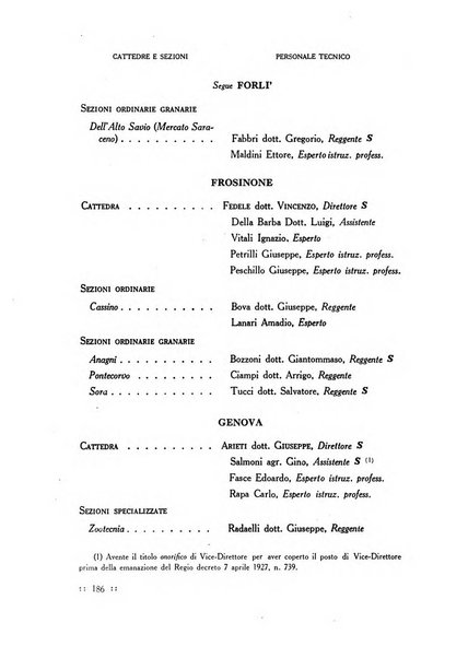 Bollettino delle cattedre ambulanti di agricoltura