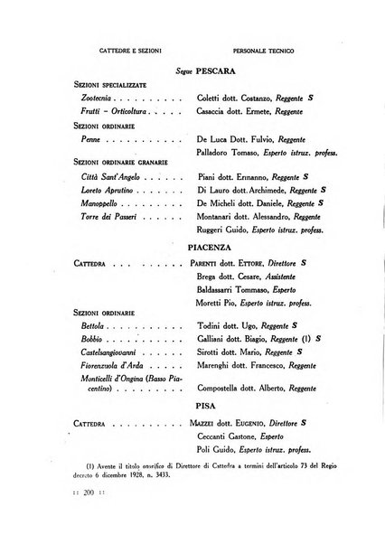 Bollettino delle cattedre ambulanti di agricoltura