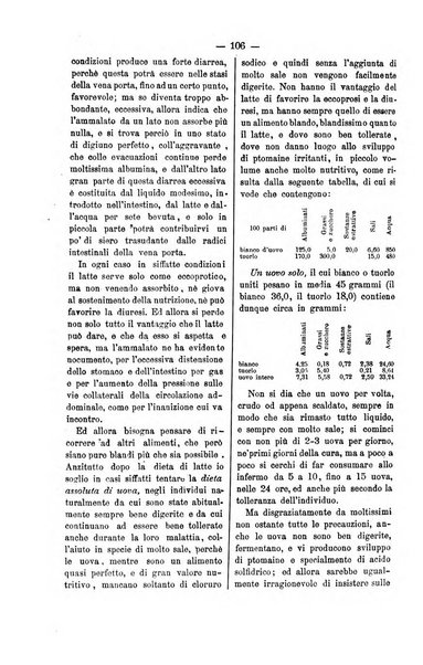 Bollettino delle cliniche pubblicazione settimanale