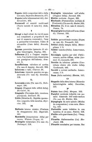 Bollettino delle cliniche pubblicazione settimanale